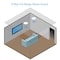 Pyle Pyle5.25 in Bluetooth In-wall Speaker System, Quick Connections, Polypropylene Cone, 150W, White PDICBT552RD - alternate 4